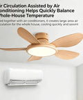 YPDJVLTI Ceiling Fans Lights 42-52Inch LED Ceiling Lamp with wooden blades and integrated light, enhancing air circulation with AC.