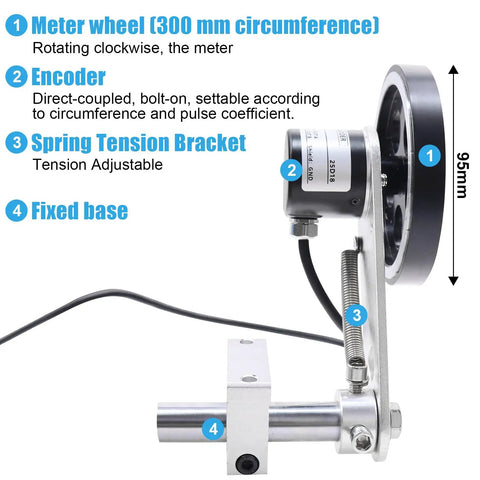 Heavy Duty Digital Length Meter Counter With Tracking Wheels No Sweat Setup Measures Feet Inches Meters Yards Built Tough Power Off Memory close-up showing meter wheel and encoder.