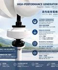 Close-up of 800W Vertical Wind Turbine Kit With 12V 24V 48V Configs, showing 3 Blade Maglev Wind Generator and features