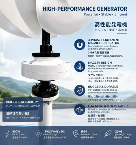 Close-up of 800W Vertical Wind Turbine Kit With 12V 24V 48V Configs, showing 3 Blade Maglev Wind Generator and features