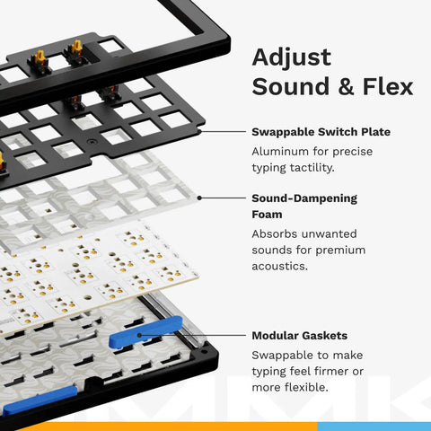 Solid Core Full Size GMMK 3 Pro Mechanical Keyboard With Knockout Aluminum Build showing swappable switch plate and sound-dampening foam.