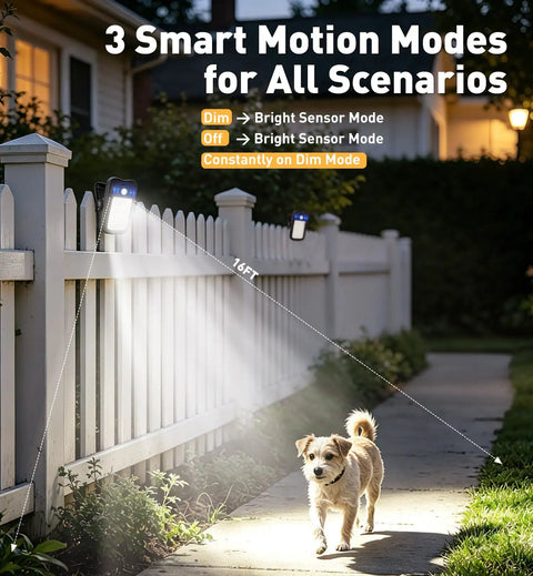 Clip On Solar Lights 4 Pack With 60 LED 500LM Motion Sensor lighting a path with a dog near a fence at night