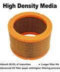 High density media air filter from Generac 20KW Air Cooled Home Standby Generator Maintenance Kit For 999cc Engines Prior To 2013