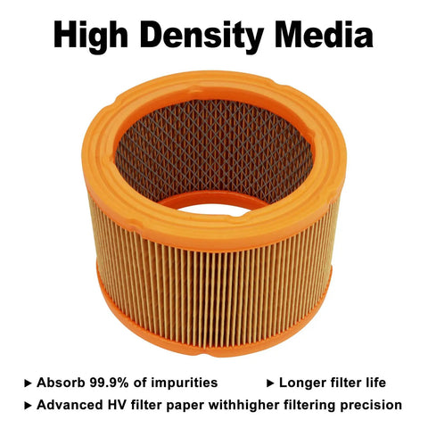 High density media air filter from Generac 20KW Air Cooled Home Standby Generator Maintenance Kit For 999cc Engines Prior To 2013