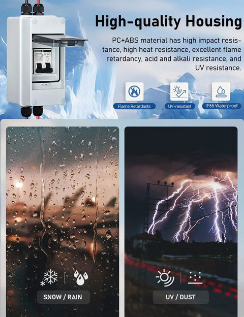 Illustration showing the Beefy IP65 DIN Box Solar Circuit Breaker, 50 Amp Two Pole Disconnect, with weatherproof features and durability in harsh conditions.