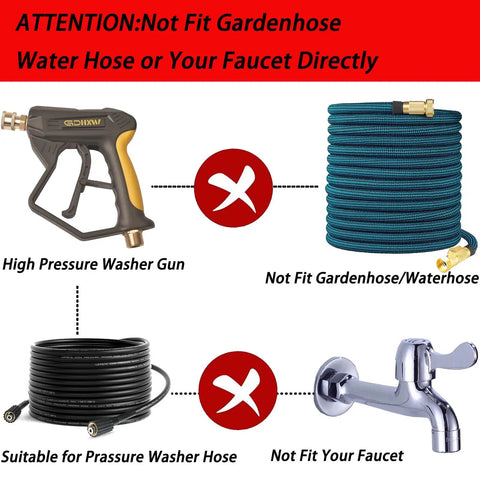X-887 High Pressure Washer Gun With Foam Cannon Kit warning about incompatibility with garden hose and faucet connections