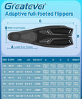 Size chart for black snorkel fins showing dimensions and weights, featuring Snorkel Fins With Full Foot Pocket For All Day Wear.