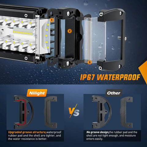Side Shooter LED Light Bar Set 12 Inch Triple Row Spot Flood Combo Lights Two Pack With 4.3 Inch Pods And Five Pin Rocker Switch Wiring Harness Kit For Off Road Truck ATV UTV Boat shown with IP67 waterproof components and groove structure details.