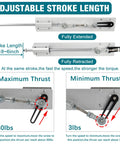 Diagram showing 24V Reciprocating Linear Actuator with Suction Cup, Adjustable Telescopic Stroke from 1.18 to 6 Inches, Maximum and Minimum Thrust