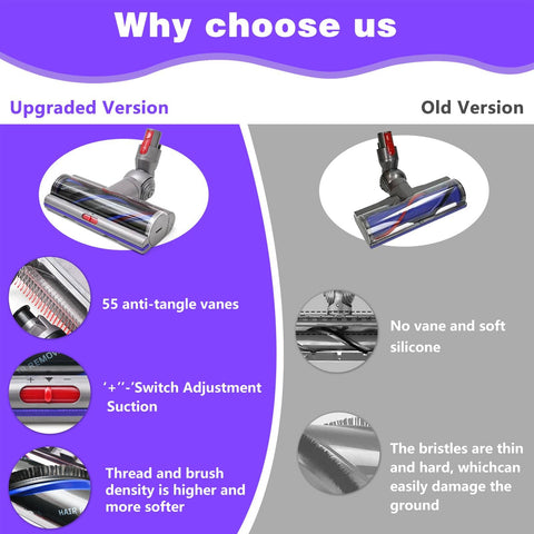 Comparison of Upgrade High Torque Beefy Brush Head Replacement Vacuum Head for V7 V8 V10 V11 V15 SV10 to traditional version.