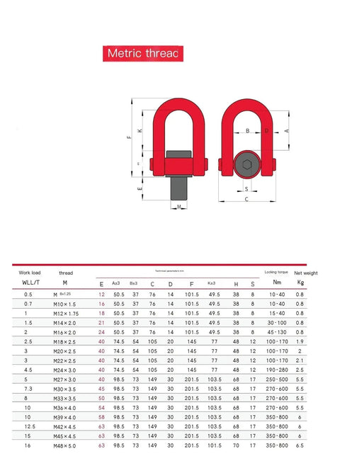Battle Ready G80 High Strength Alloy Steel Swivel Hoist Ring With 360 Degree Spin And Wide U Lifter For Hard Core Mold Rigging Locks Right Onto Metric Fasteners M8 To M42 Single Pack