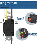 Wiring method illustration for Heavy Duty 15 Amp GFCI Outlets Deliver Rock Solid Ground Fault Safety With Total Hassle Free Wiring Plus Smooth Slim Profile And Matching White Panels Ensure A Crisp Room Look Etl Certified Non Tamper Resistant Duplex Receptacle 30 Pack.