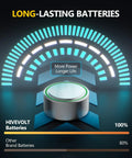 Battery power gauge showing 100% for Top Tier Ag13 Lr44 Battery 24 Pack 15 Volt Alkaline Button Coin Cells for watches.