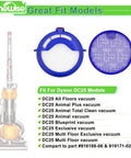 Replacement Filter Kit For Dyson DC25 Vacuum Ball Series with Washable Pre Motor Filter and HEPA Filter displayed
