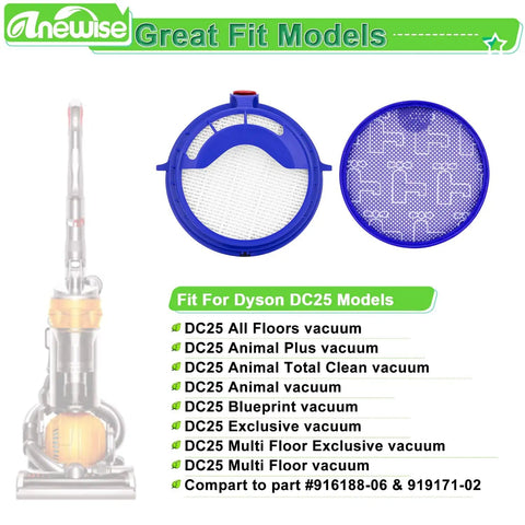 Replacement Filter Kit For Dyson DC25 Vacuum Ball Series with Washable Pre Motor Filter and HEPA Filter displayed