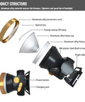 Rechargeable Headlamp With Ultra Bright LED Waterproof Built In Battery Lightweight And Compact All Day Battery Life For Outdoor Camping Fishing Hiking Running featuring exploded view of components.