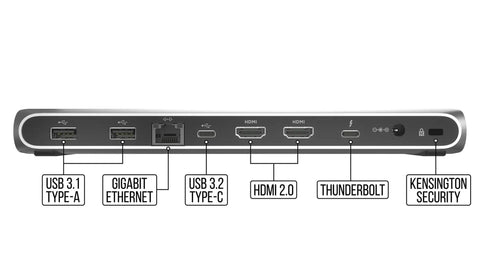 Thunderbolt 3 Dock For Laptop Users Delivers Snazzy Desk Setups With 85W Fast Charging, showing ports like USB 3.1, HDMI, and Gigabit Ethernet.