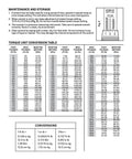 3/8 Inch Drive Micrometer Torque Wrench torque conversion chart with maintenance tips and measurement tables.