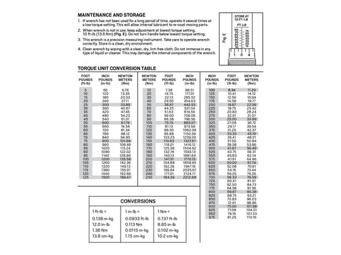 3/8 Inch Drive Micrometer Torque Wrench torque conversion chart with maintenance tips and measurement tables.