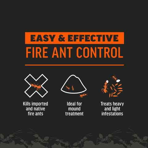 Text graphic highlighting features of Fire Ant Killer Bait Granules 2 Lbs Easy Fast Acting Fire Ant Control For Mounds And Yards