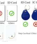Comparison showing 125KHz EM4100 USB RFID ID Card Reader compatibility, reads only 125kHz ID cards, not for IC cards, with visual icons.