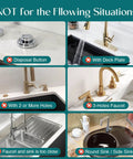Six-panel infographic collage of a kitchen faucet mat showing incompatible sink configurations and warnings.