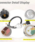 2 Feet Propane Hose With Regulator And Gauge For Low Pressure LP Gas Grills Patio Heaters And Fire Pits Three Eighths Inch Female Flare Fitting Brass Luminous Dial High Quality Braided Hose connector display