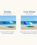 Two beach canopies, one in windy conditions and one in low wind, using Wind Assist Kit For Shade 2.0 And Earlier By Shibumi Stabilizes Beach Canopy With Easy Clip In Anchors Heavy Duty Wind Anchors For Calm Beach Days Quick Setup Shade Not Included Outdoors.