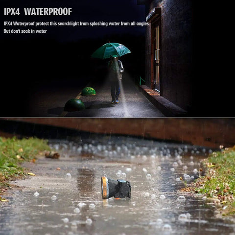 Rechargeable Headlamp With Ultra Bright LED Waterproof Built In Battery in rain demonstrating waterproof feature