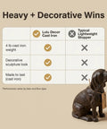 Hand Crafted Cast Iron Dog Door Stopper Antique Black Finish Sturdy 4 Lb Statue Sculpture next to comparison chart