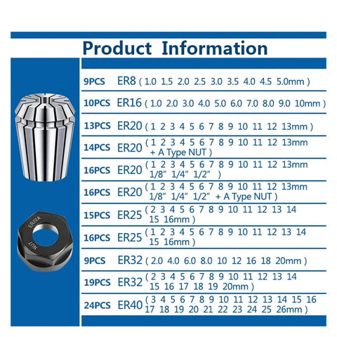 Get A Durable Spring Collet Set With Multiple Sizes Like Er8 And Er11 For Precision Work, showing ER8 and ER20 collets with size specifications.