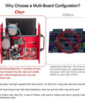 Comparison of Portable Pneumatic Dot Peen Marking Machine for Large Metal Parts 0.01 to 1mm Depth Rotary Chassis multi-board design.