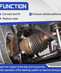 Front Wheel Hub Bearing And Mounting Bolt Kit For GM Rides And SUVs Including Silverado 1500 2500 3500