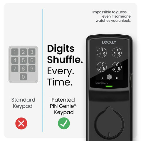 Game Changing 3D Biometric Fingerprint Smart Deadbolt Lock With Keyless Entry Wireless Door Security Quick Install For Homes And Rentals Keep Your Pad Locked Down No Sweat Ever
