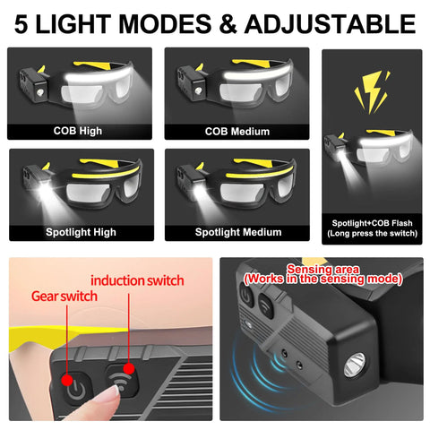 Kickass Brightness LED Light Up Glasses With Smart Motion Sensor And Touch Control Five Lighting Modes USB C Quick Charge For Trail Runs Camping Fishing And Shop Hustle In Black And Yellow