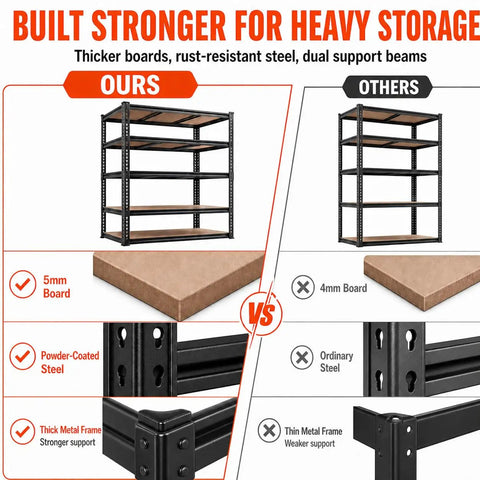 Extra Wide 46 Inch Garage Shelving System Heavy Duty Five Tier Storage Rack Holds 3000 Pounds Rock Solid Steel Frame Built Like A Tank For Garage Storage And Shop Organization