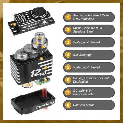 Waterproof Beefy 12kg High Torque TRX4M Servo With Aluminum Shell Coreless Motor, Metal Gear Digital Steering, labeled parts view