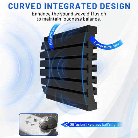 Curved Acoustic Foam Panel showing integrated design for sound wave diffusion, part of the 24 Pack Curved Acoustic Foam Panels 3X12X12 Inches Killer Sound Blocking Wedge Tiles Professional Grade Noise Canceling Acoustics For Home Office And Podcast Studio With Tight Seal Adhesive Strips.