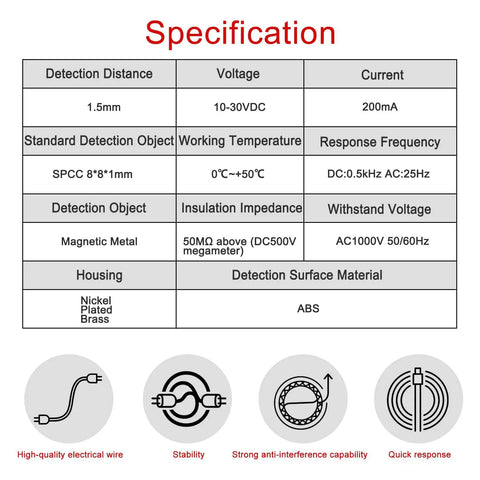 Specification chart for M8 Inductive Proximity Sensor Switch 1.5mm Sensing Distance Cylindrical Detector DC 12-24V 3-Wire PNP NC.