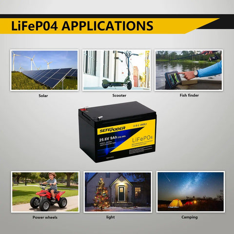 24V 9Ah LiFePO4 Deep Cycle Battery With Built In 30A BMS for lighting, scooters, ride on toys, power wheels and UPS under 600W, shown with applications