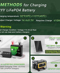 Diagram showing 3 charging methods for 12V LiFePO4 Battery 25Ah with LCD voltmeter for RVs and camping gear