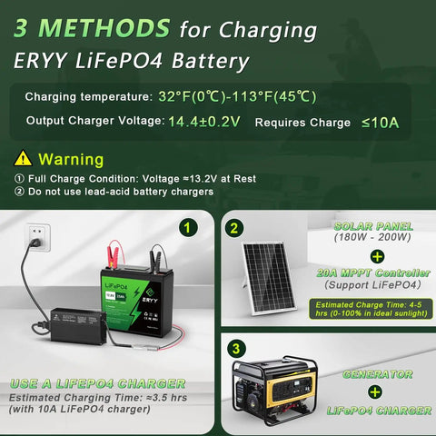 Diagram showing 3 charging methods for 12V LiFePO4 Battery 25Ah with LCD voltmeter for RVs and camping gear