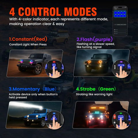 Image showing 4 control modes of 8 Gang Bluetooth RGB Switch Panel with Toggle Momentary Flash Strobe and Memory Function.