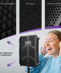 High Density 5 Panel Microphone Isolation Shield With Desktop Mic Stand For Home Studio Recording, blocking sound reflections.
