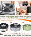 Gasket Replacement Kit For Blenders Rubber Ring Seals Compatible With 600W And 900W NutriBullet Style Blenders Keeps Your Smoothies Leakproof And No Mess, with various blade compatibility shown.