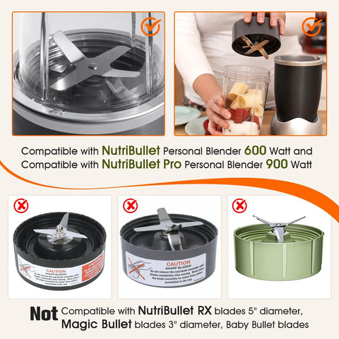 Gasket Replacement Kit For Blenders Rubber Ring Seals Compatible With 600W And 900W NutriBullet Style Blenders Keeps Your Smoothies Leakproof And No Mess, with various blade compatibility shown.