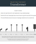 Diagram showing how to select the right transformer for lighting with VA values and fixtures, related to Plug-In Photocell Lighting Sensor.
