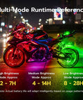 Motorcycle with 4 Pack Wireless Rechargeable Magnetic LED Strobe Lights With Remote Control 8 Color USB Waterproof Anti Collision Car Flashing Warning Lights For Cars RC Cars Bikes Motorcycles Road Ready.
