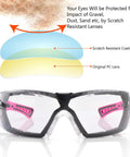 All Day Comfort Anti Fog Safety Goggles For Women With HD Scratch-Resistant Lenses, showing protective layers in diagram