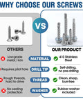 Comparison between low-grade metal screws and Heavy Duty 410 Stainless Self Tapping Screws Kit With Washers